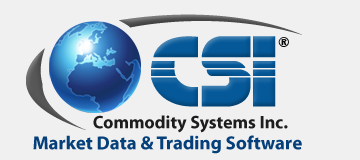 Commodity Systems Inc.